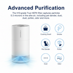 Advanced Purification